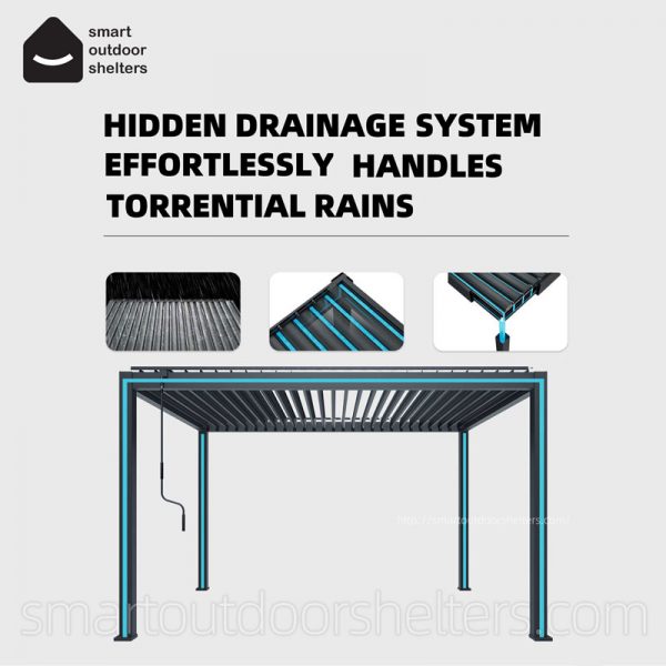 Motorized Smart Pergola - Aluminum Adjustable Louver Roof for Villa Garden Patio，Waterproof Motorized Pergola for Outdoor Living Spaces - Image 5